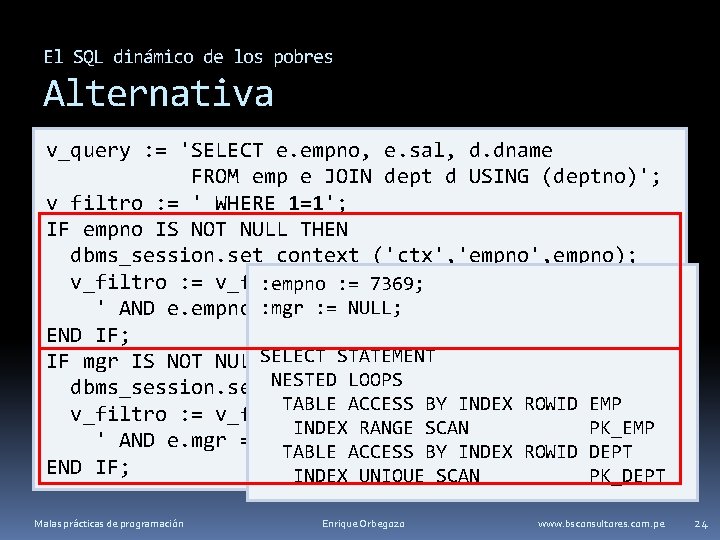 El SQL dinámico de los pobres Alternativa v_query : = 'SELECT e. empno, e.
