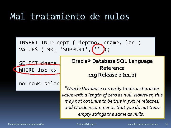 Mal tratamiento de nulos INSERT INTO dept ( deptno, dname, loc ) VALUES (