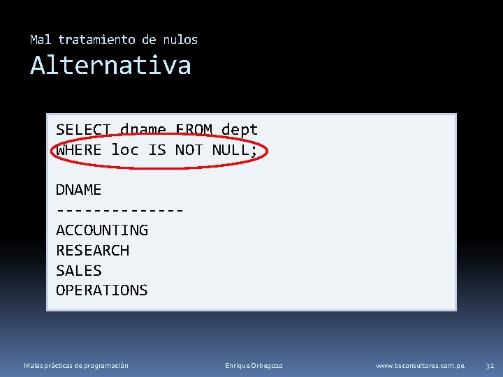 Mal tratamiento de nulos Alternativa SELECT dname FROM dept WHERE loc IS NOT NULL;