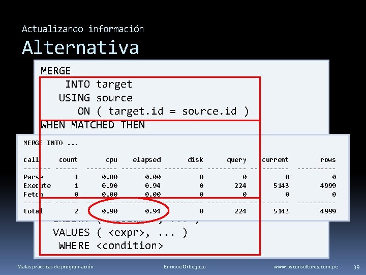 Actualizando información Alternativa MERGE INTO target USING source ON ( target. id = source.