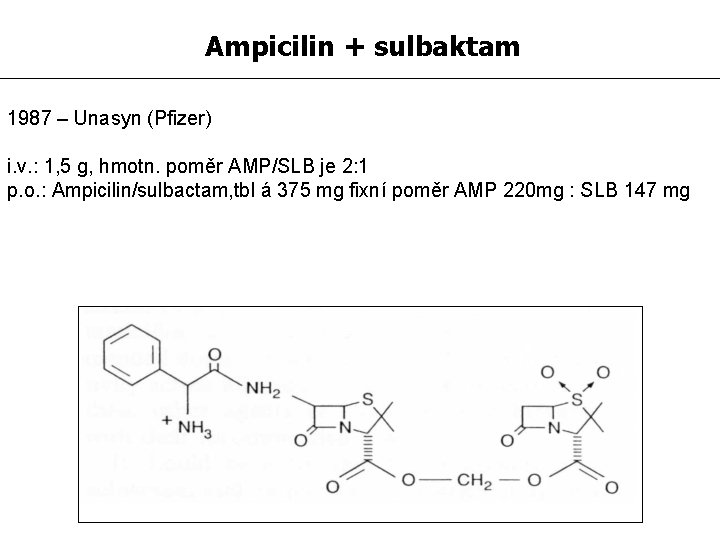 Ampicilin + sulbaktam 1987 – Unasyn (Pfizer) i. v. : 1, 5 g, hmotn.