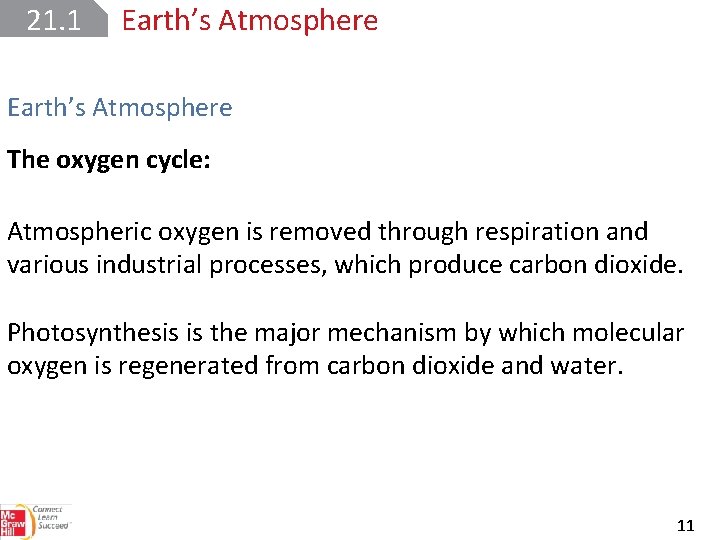 21. 1 Earth’s Atmosphere The oxygen cycle: Atmospheric oxygen is removed through respiration and