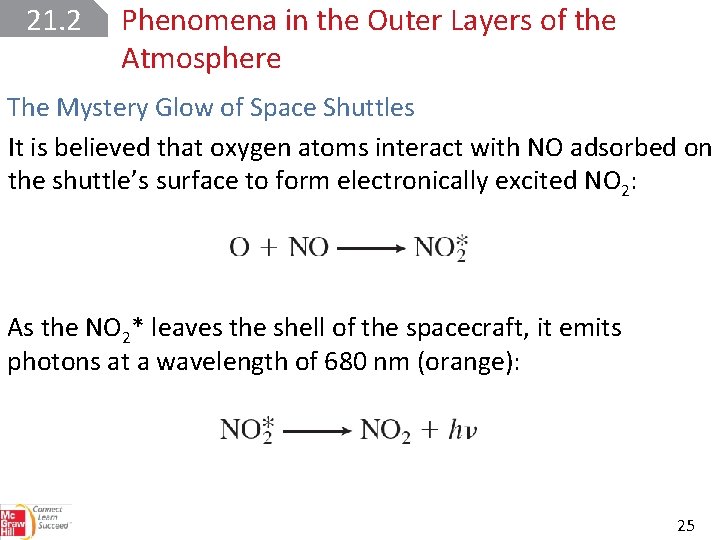 21. 2 Phenomena in the Outer Layers of the Atmosphere The Mystery Glow of