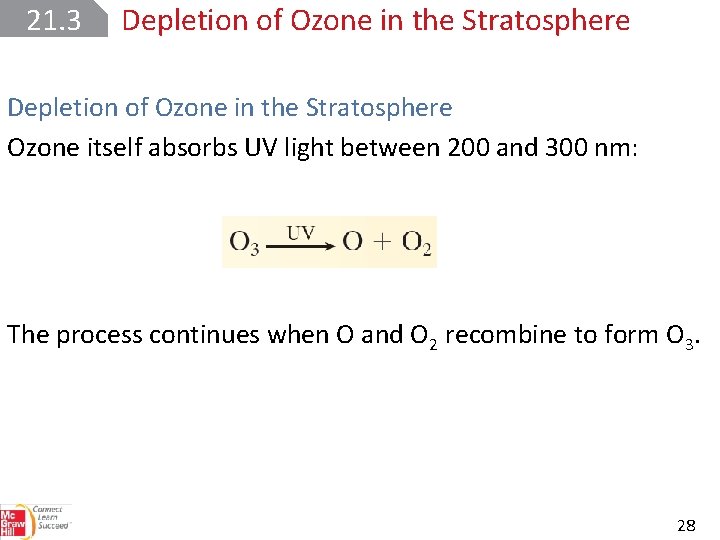 21. 3 Depletion of Ozone in the Stratosphere Ozone itself absorbs UV light between