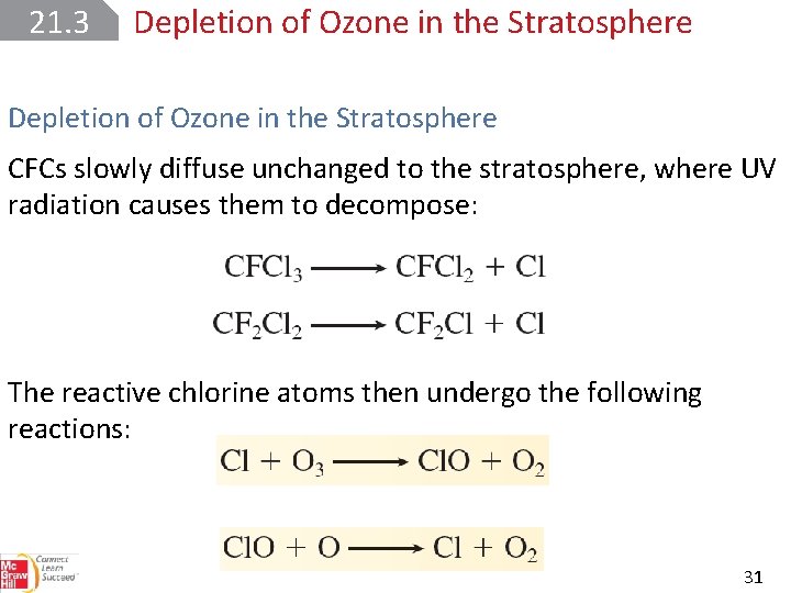 21. 3 Depletion of Ozone in the Stratosphere CFCs slowly diffuse unchanged to the