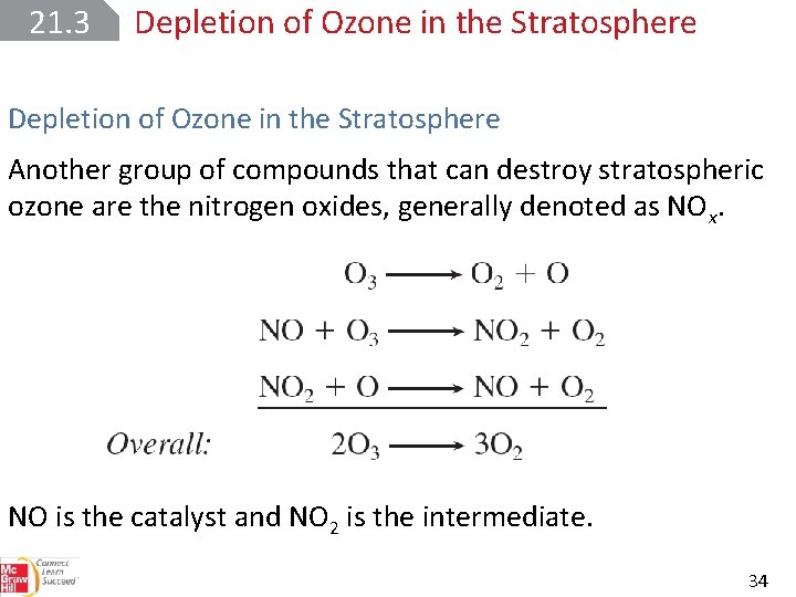 21. 3 Depletion of Ozone in the Stratosphere Another group of compounds that can