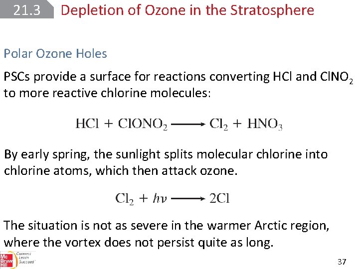 21. 3 Depletion of Ozone in the Stratosphere Polar Ozone Holes PSCs provide a
