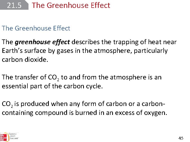 21. 5 The Greenhouse Effect The greenhouse effect describes the trapping of heat near