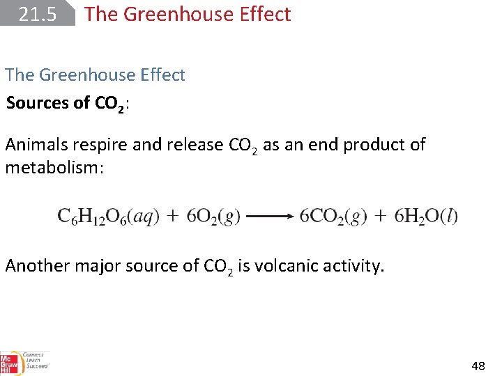 21. 5 The Greenhouse Effect Sources of CO 2: Animals respire and release CO