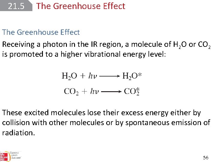 21. 5 The Greenhouse Effect Receiving a photon in the IR region, a molecule