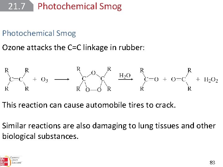 21. 7 Photochemical Smog Ozone attacks the C=C linkage in rubber: This reaction cause