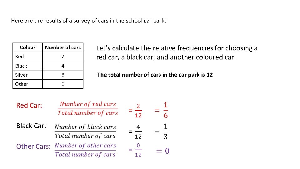 Here are the results of a survey of cars in the school car park:
