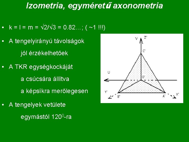 Izometria, egyméretű axonometria • k = l = m = 2/ 3 = 0.