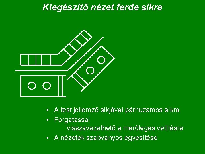 Kiegészítő nézet ferde síkra • A test jellemző síkjával párhuzamos síkra • Forgatással visszavezethető