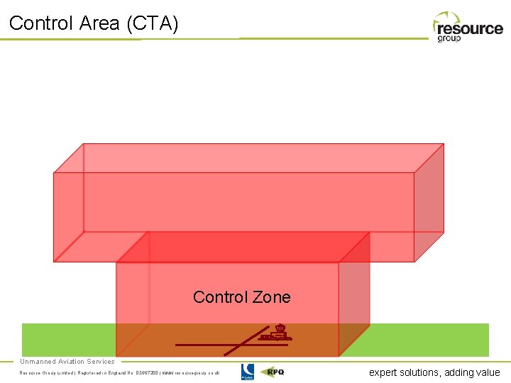 Control Area (CTA) Control Zone Unmanned Aviation Services Resource Group Limited | Registered in