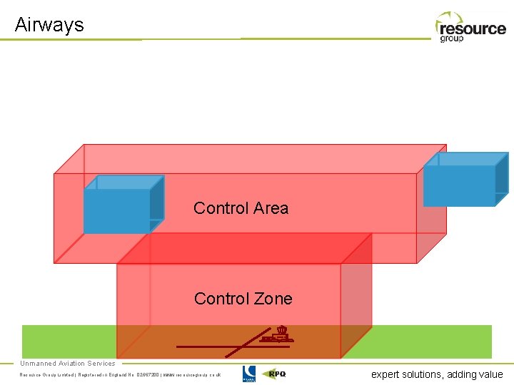 Airways Control Area Control Zone Unmanned Aviation Services Resource Group Limited | Registered in