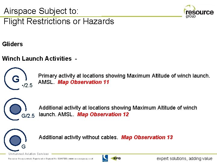 Airspace Subject to: Flight Restrictions or Hazards Gliders Winch Launch Activities - G •