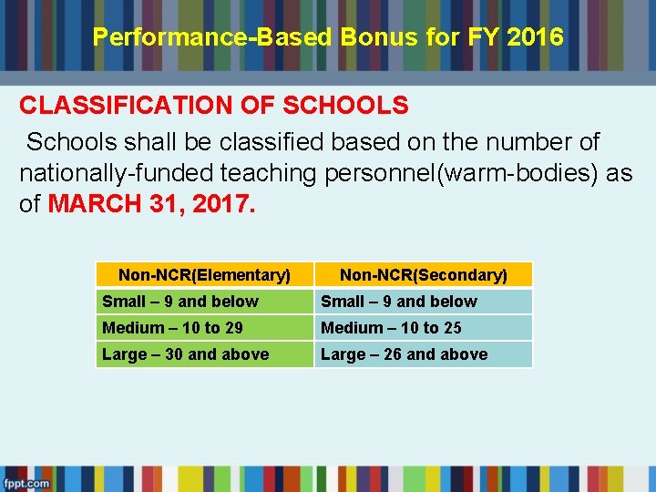 Performance-Based Bonus for FY 2016 CLASSIFICATION OF SCHOOLS Schools shall be classified based on