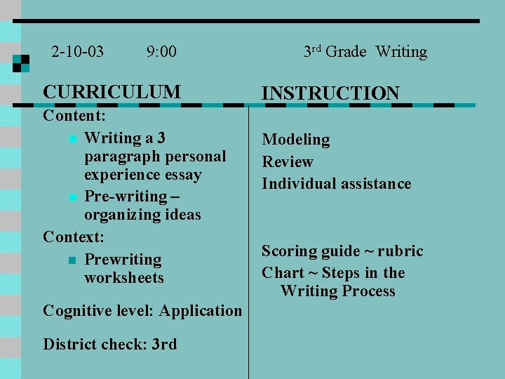 2 -10 -03 9: 00 CURRICULUM Content: n Writing a 3 paragraph personal experience