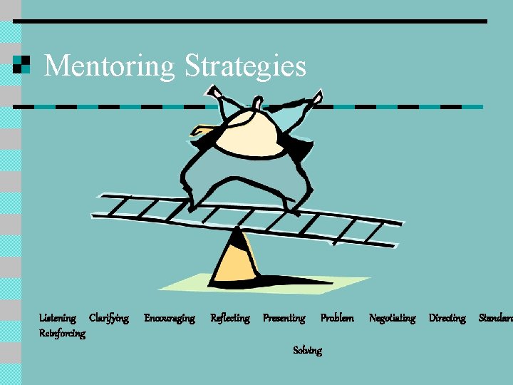 Mentoring Strategies Listening Clarifying Reinforcing Encouraging Reflecting Presenting Problem Solving Negotiating Directing Standard 