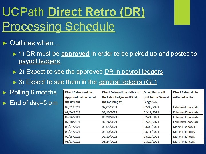 UCPath Direct Retro (DR) Processing Schedule ► Outlines when… ► 1) DR must be