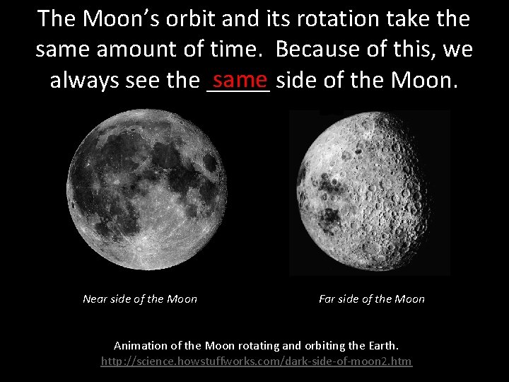 The Moon’s orbit and its rotation take the same amount of time. Because of