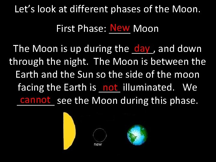 Let’s look at different phases of the Moon. New Moon First Phase: ____ day