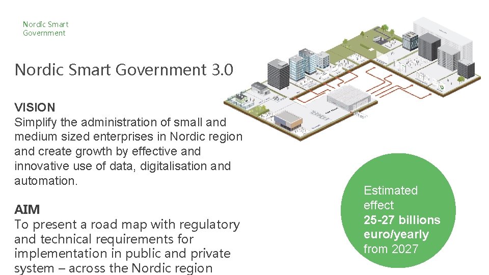 Nordic Smart Government 3. 0 VISION Simplify the administration of small and medium sized