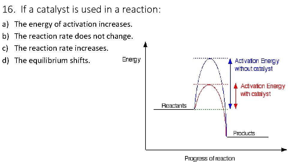 16. If a catalyst is used in a reaction: a) b) c) d) The