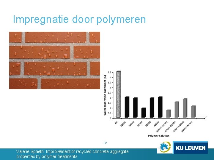 Impregnatie door polymeren 35 Valerie Spaeth: Improvement of recycled concrete aggregate properties by polymer