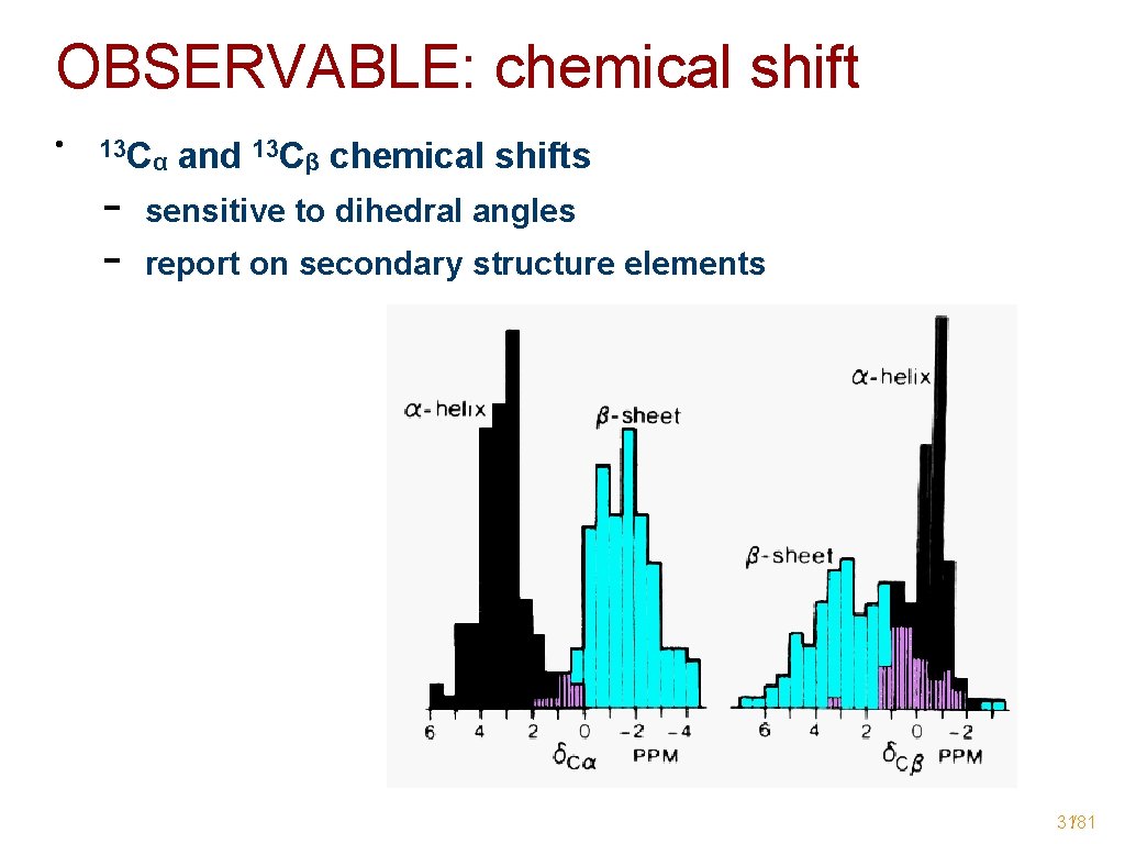 OBSERVABLE: chemical shift • 13 C - α and 13 Cβ chemical shifts sensitive