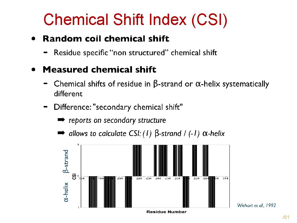 Chemical Shift Index (CSI) /81 