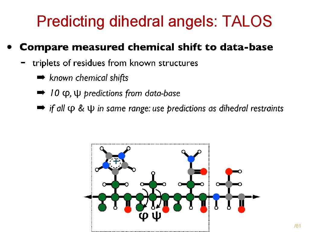 Predicting dihedral angels: TALOS /81 