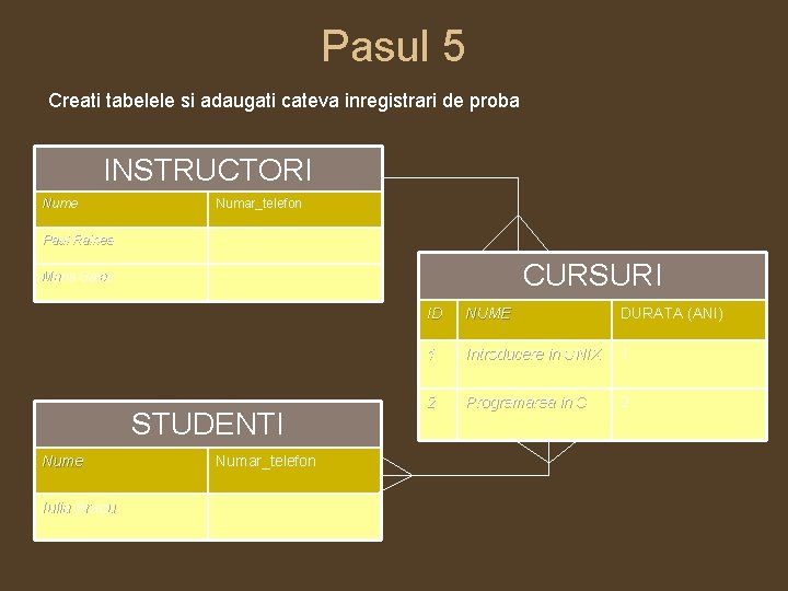 Pasul 5 Creati tabelele si adaugati cateva inregistrari de proba INSTRUCTORI Nume Numar_telefon Paul