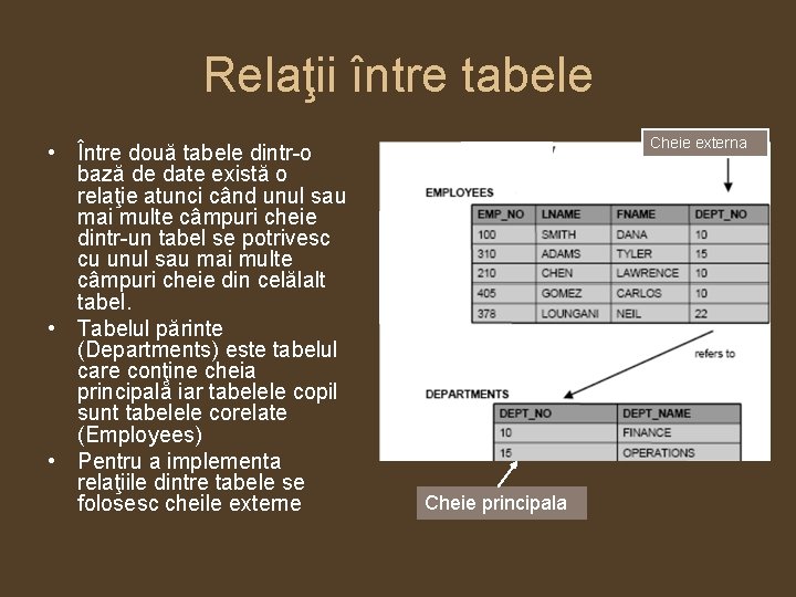 Relaţii între tabele • Între două tabele dintr-o bază de date există o relaţie