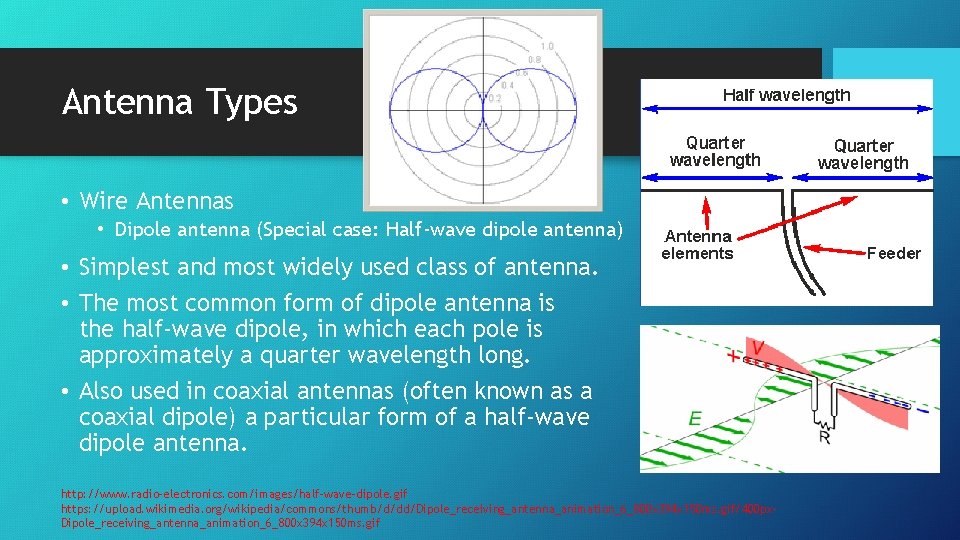Antenna Types • Wire Antennas • Dipole antenna (Special case: Half-wave dipole antenna) •