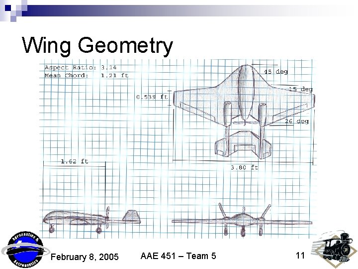 Wing Geometry February 8, 2005 AAE 451 – Team 5 11 