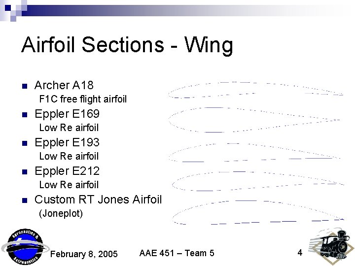 Airfoil Sections - Wing n Archer A 18 F 1 C free flight airfoil