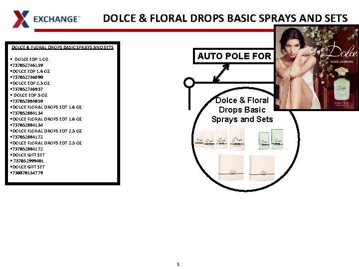 DOLCE & FLORAL DROPS BASIC SPRAYS AND SETS • DOLCE EDP 1 OZ •