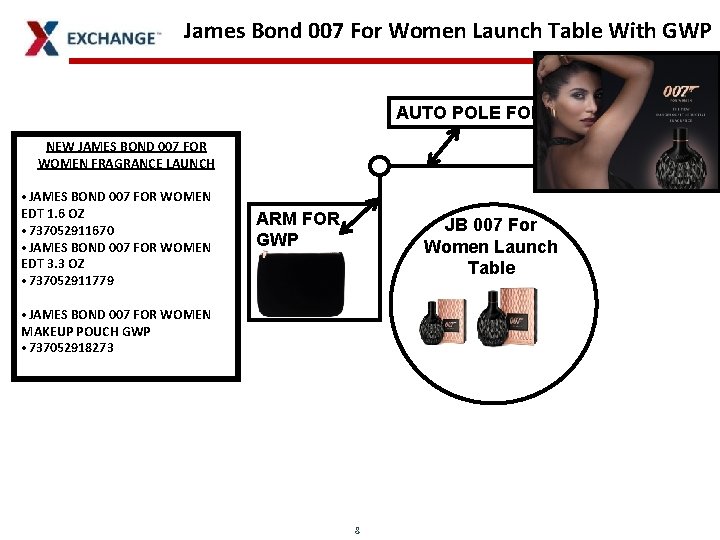James Bond 007 For Women Launch Table With GWP AUTO POLE FOR POSTER NEW