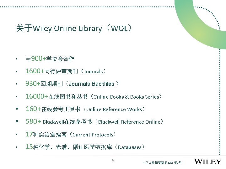 关于Wiley Online Library（WOL） • 与900+学协会合作 • 1600+同行评审期刊（Journals） • 930+回溯期刊（Journals Backfiles ） • 16000+在线图书和丛书（Online Books
