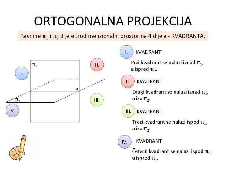 ORTOGONALNA PROJEKCIJA Ravnine π1 i π2 dijele trodimenzionalni prostor na 4 dijela - KVADRANTA.