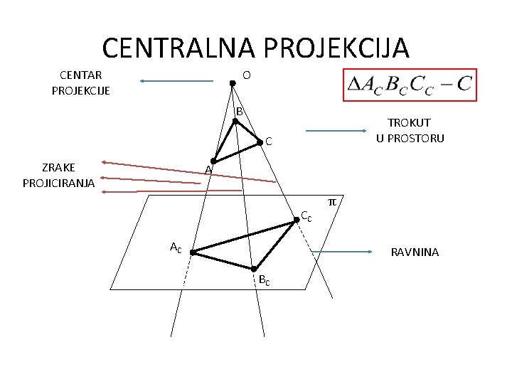 CENTRALNA PROJEKCIJA CENTAR PROJEKCIJE O B TROKUT U PROSTORU C ZRAKE PROJICIRANJA A CC