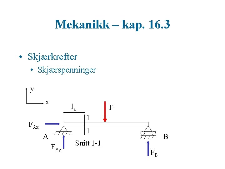 Mekanikk – kap. 16. 3 • Skjærkrefter • Skjærspenninger y x la F 1