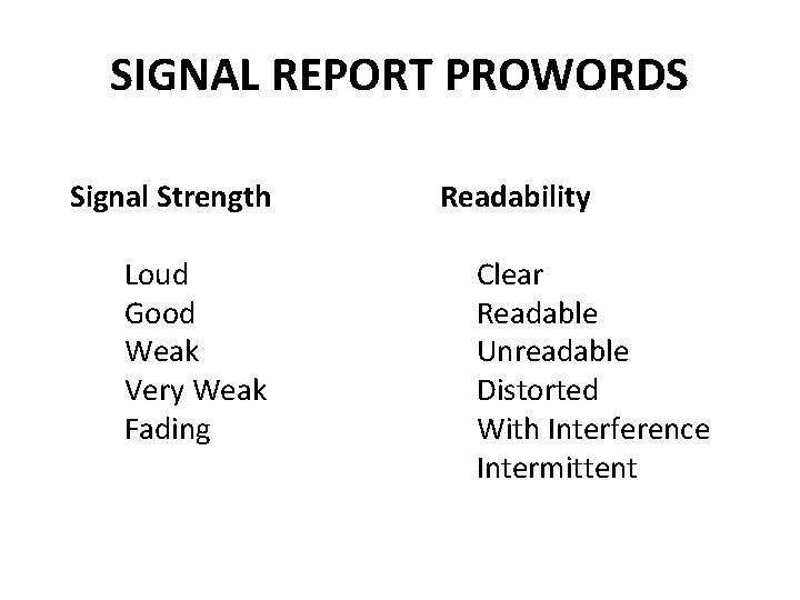 SIGNAL REPORT PROWORDS Signal Strength Loud Good Weak Very Weak Fading Readability Clear Readable