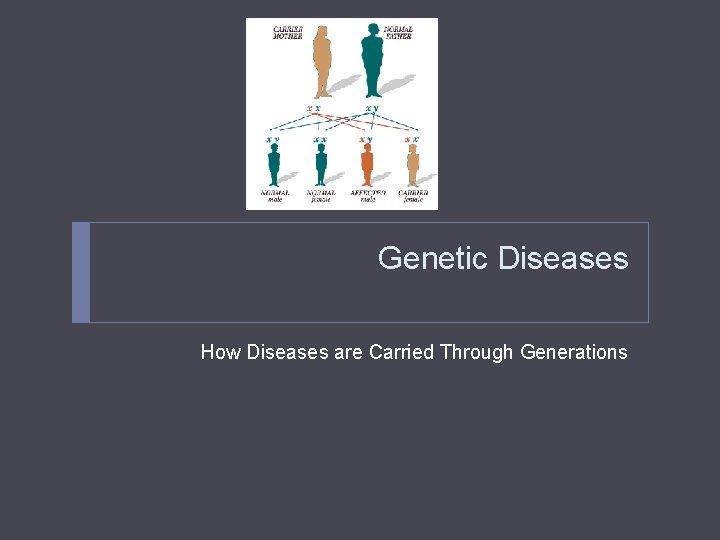Genetic Diseases How Diseases are Carried Through Generations Genetic Diseases How Diseases are Carried Through Generations