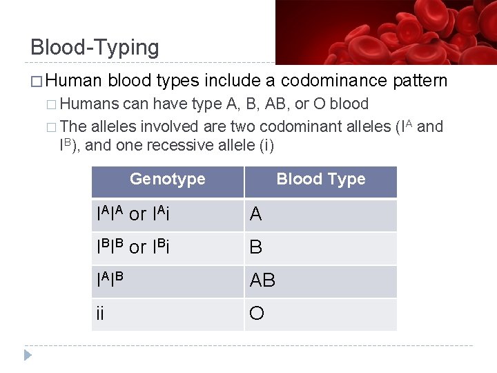 Blood-Typing � Human blood types include a codominance pattern � Humans can have type Blood-Typing � Human blood types include a codominance pattern � Humans can have type