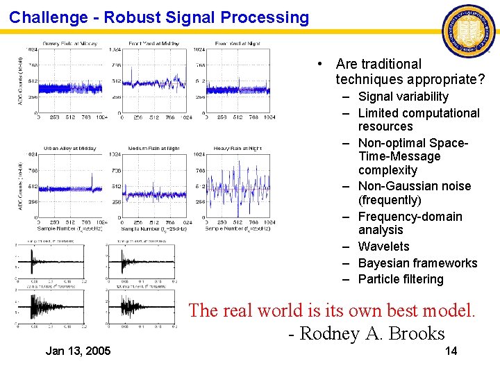 Challenge - Robust Signal Processing • Are traditional techniques appropriate? – Signal variability –