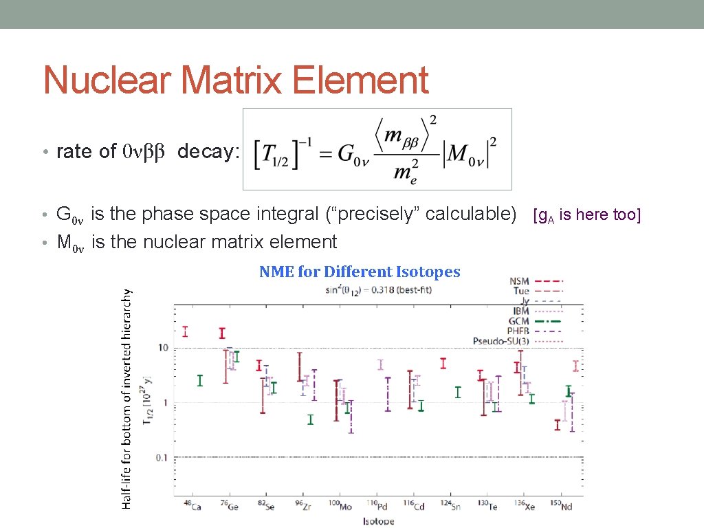 Nuclear Matrix Element • rate of 0νββ decay: • G 0ν is the phase