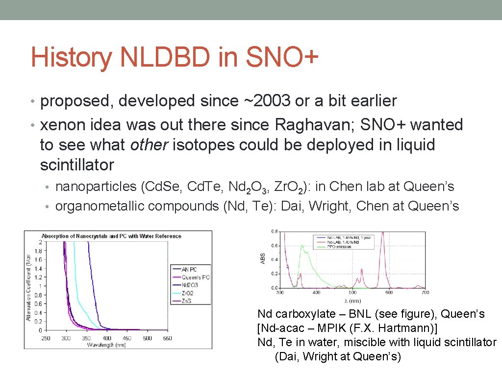 History NLDBD in SNO+ • proposed, developed since ~2003 or a bit earlier •